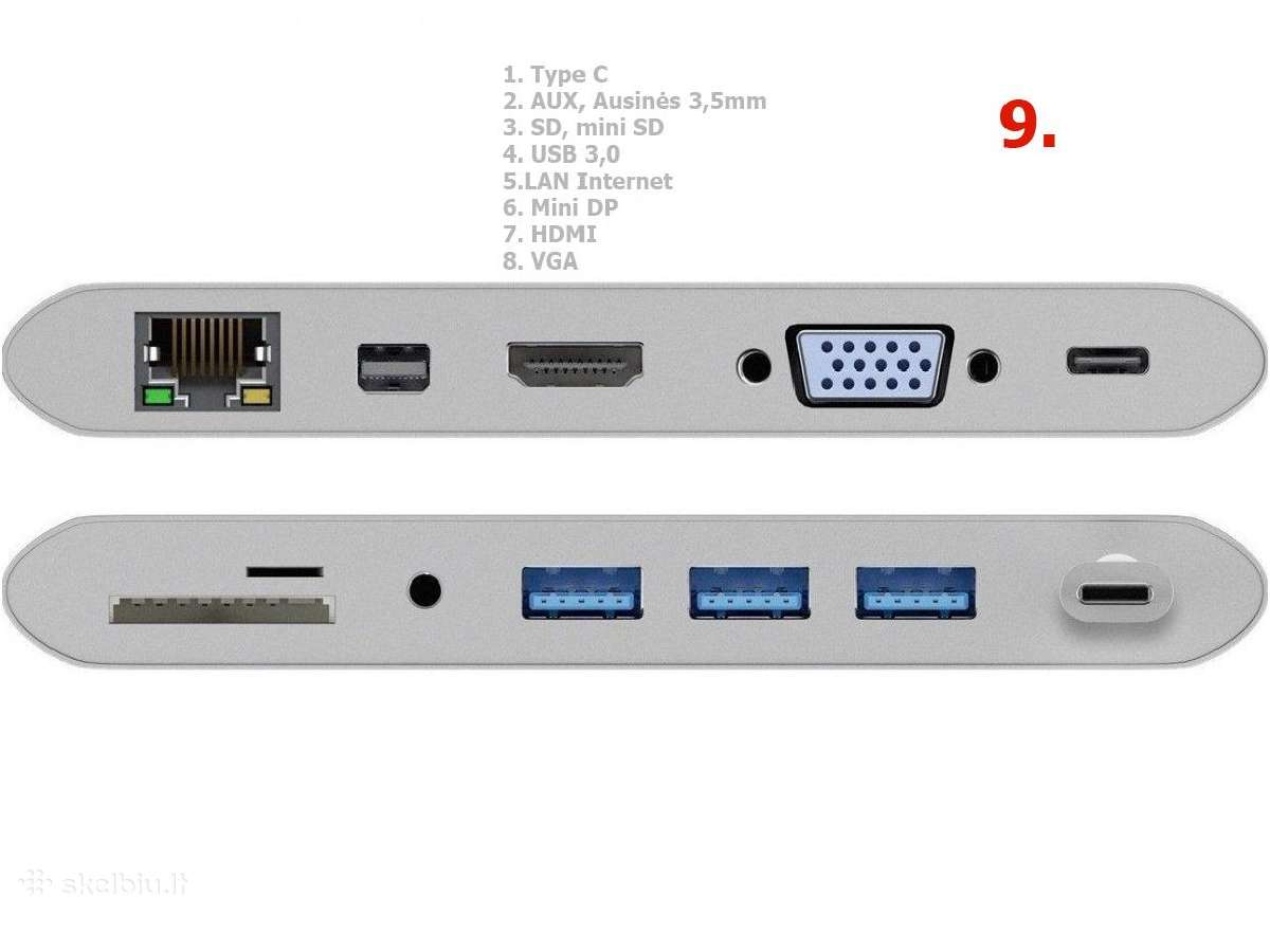 MacBook Pro, iPad Hub Type-c HD-4k, Hdmi Nauji - nuotraukos Nr. 23