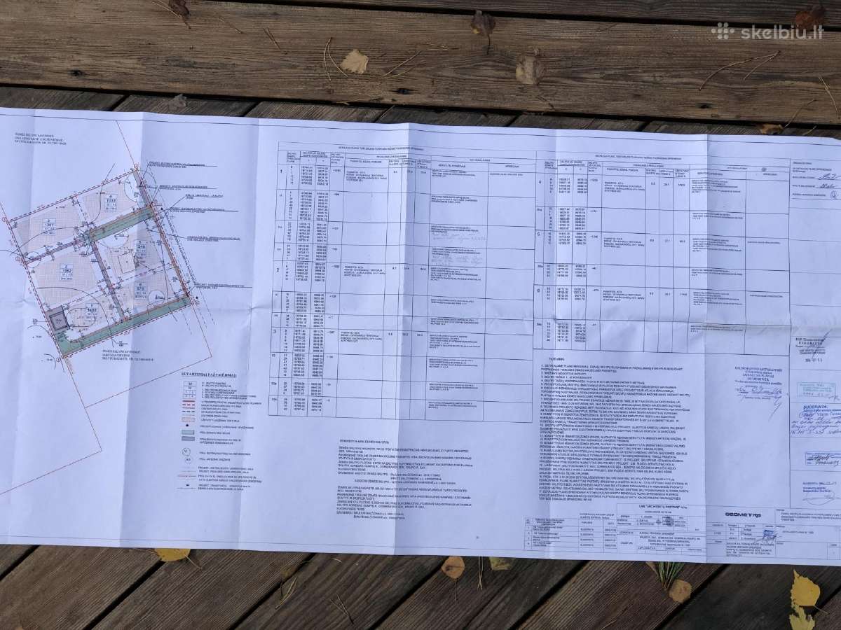 Parduodamas sklypai Rūko g. 16, ir 10 Kumpių k., - nuotraukos Nr. 3