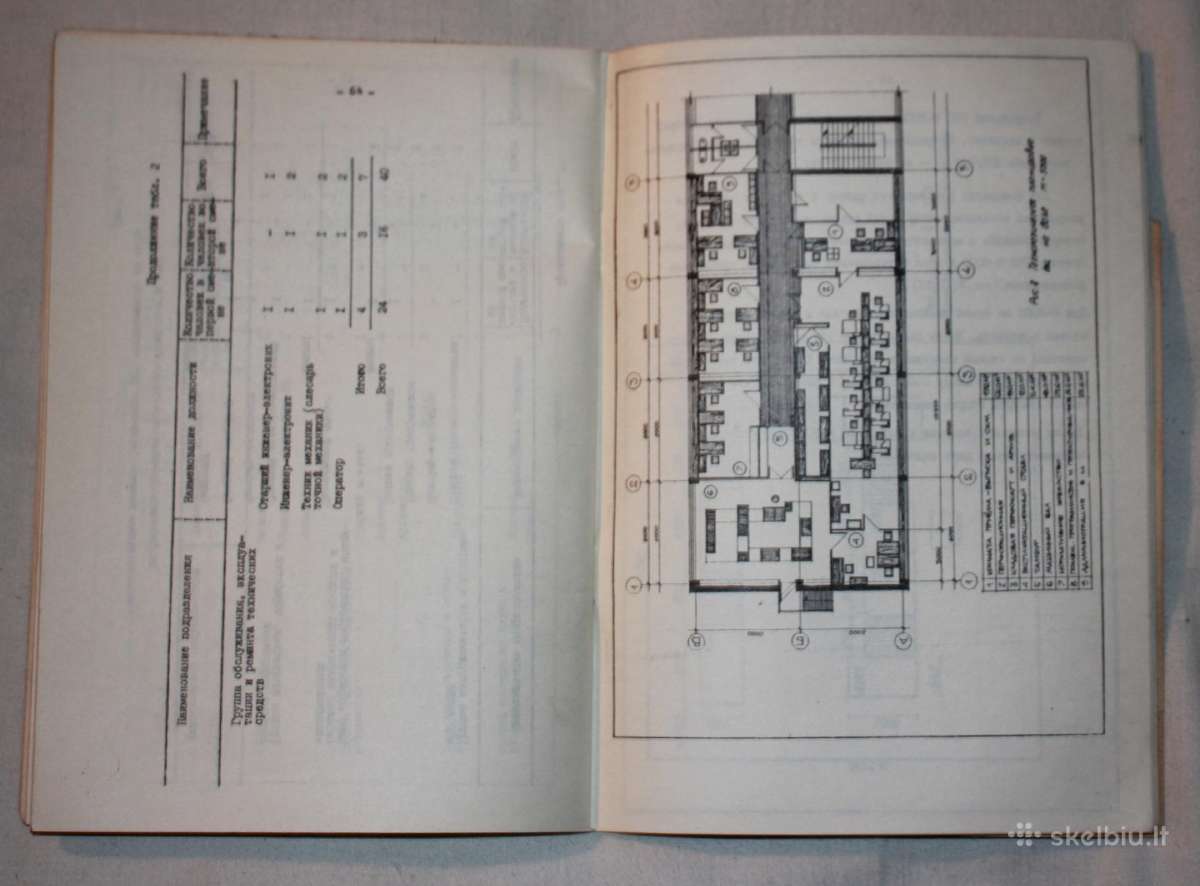 Vilniaus Sigma kompiuterio M5000 instrukcija 1973 - nuotraukos Nr. 4