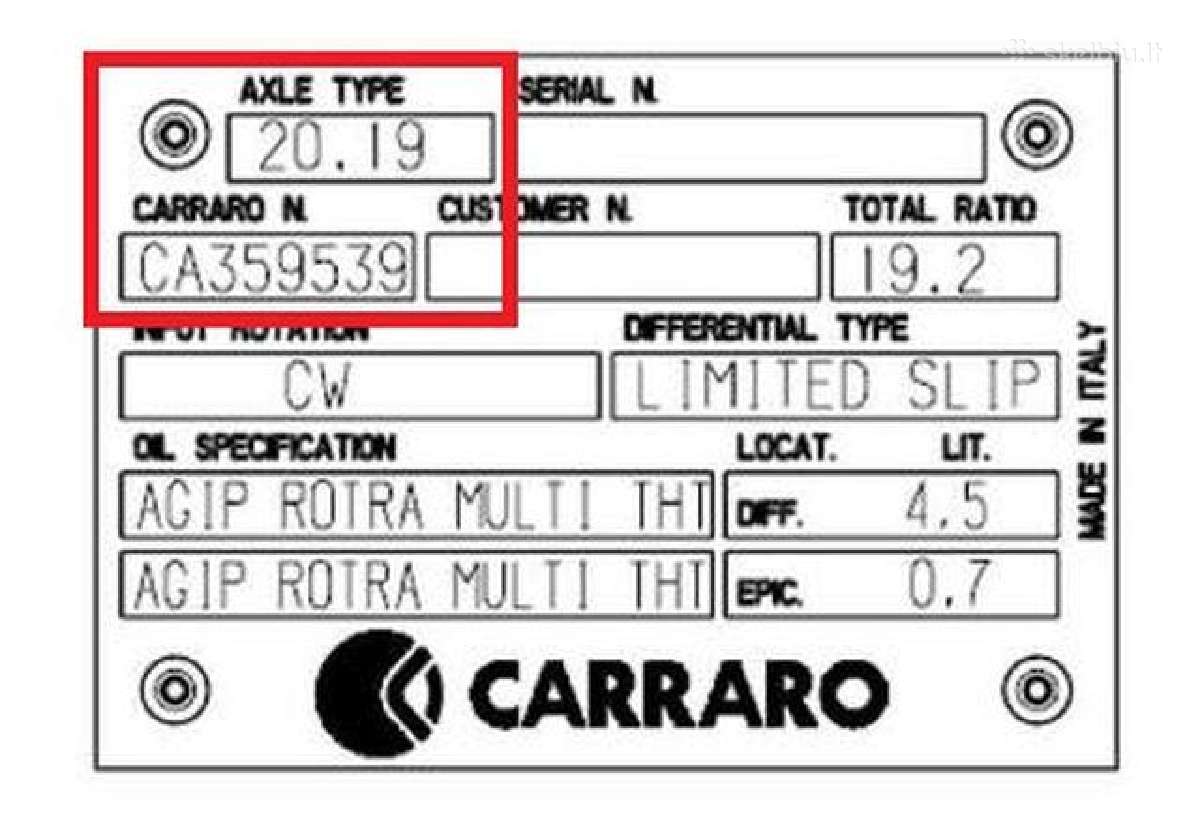 Carraro tiltų dalys, Carraro detalės