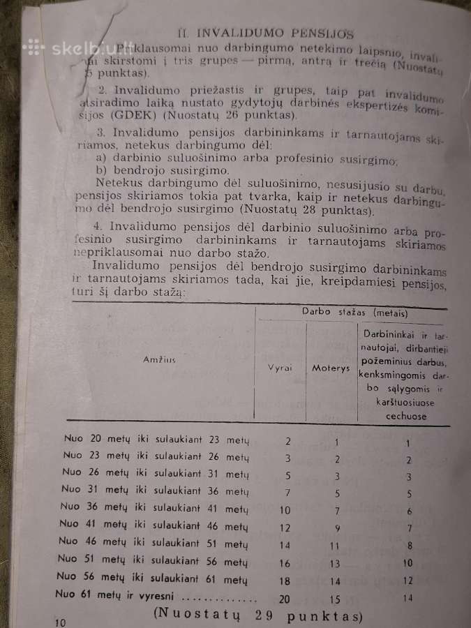 Pensija - nuotraukos Nr. 6