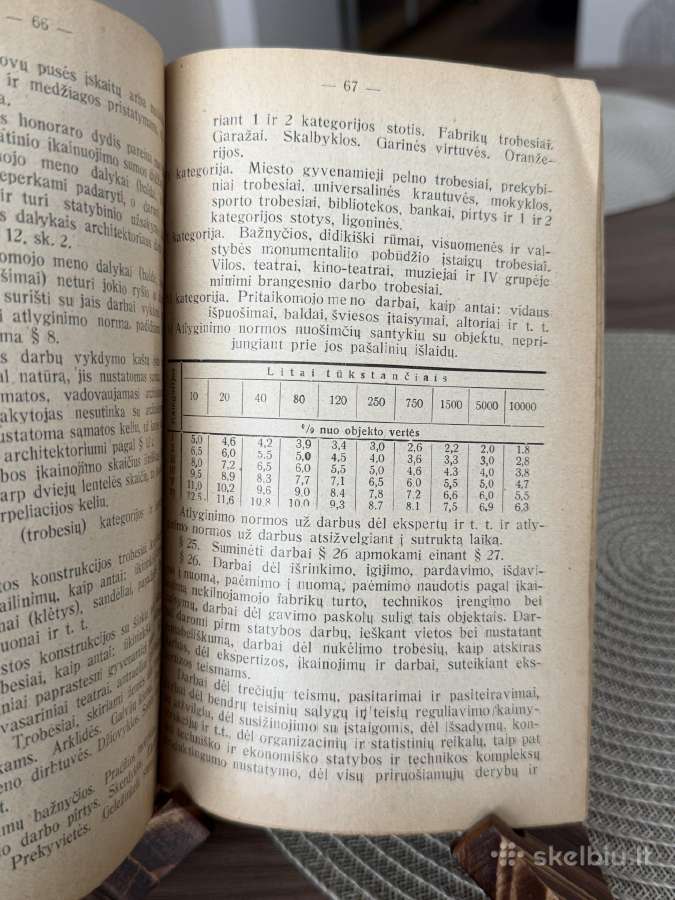 Statybos vadovėlis. Sanitariniai įrengimai 1930 - nuotraukos Nr. 6