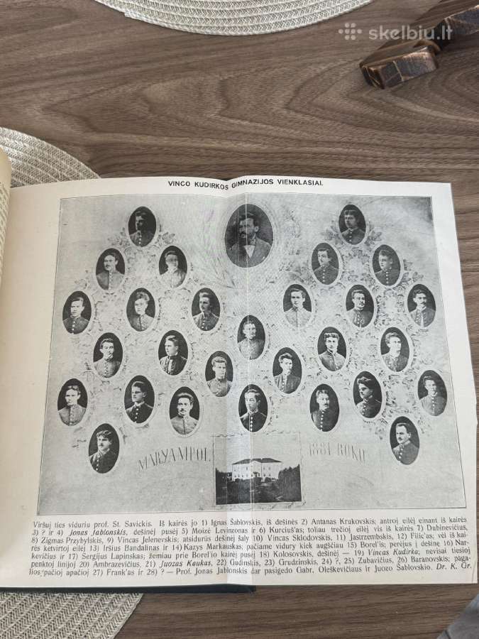Varpas. Jubiliejinis numeris 1924 - nuotraukos Nr. 8