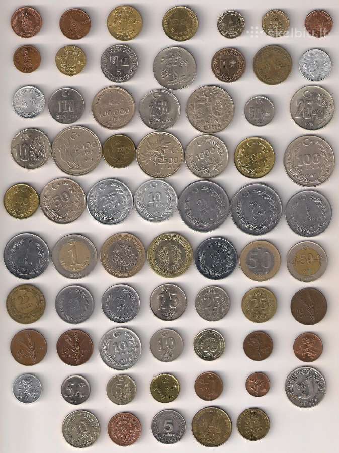 Pasaulio istorija monetose. Azija VII