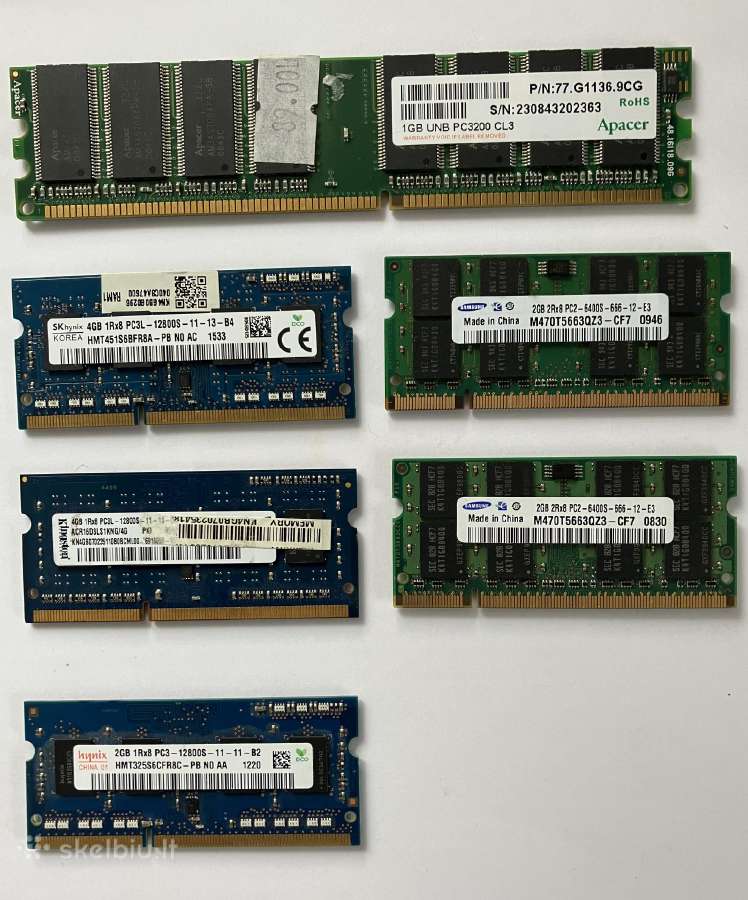 RAM Ddr3 Ddr2 Ddr
