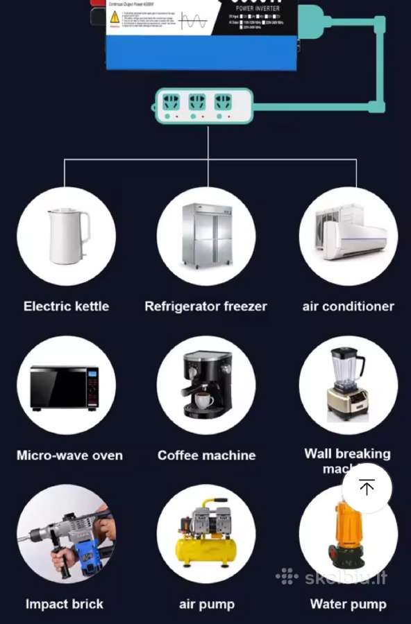 Inverteris 12 000w 24v i 220v - nuotraukos Nr. 8