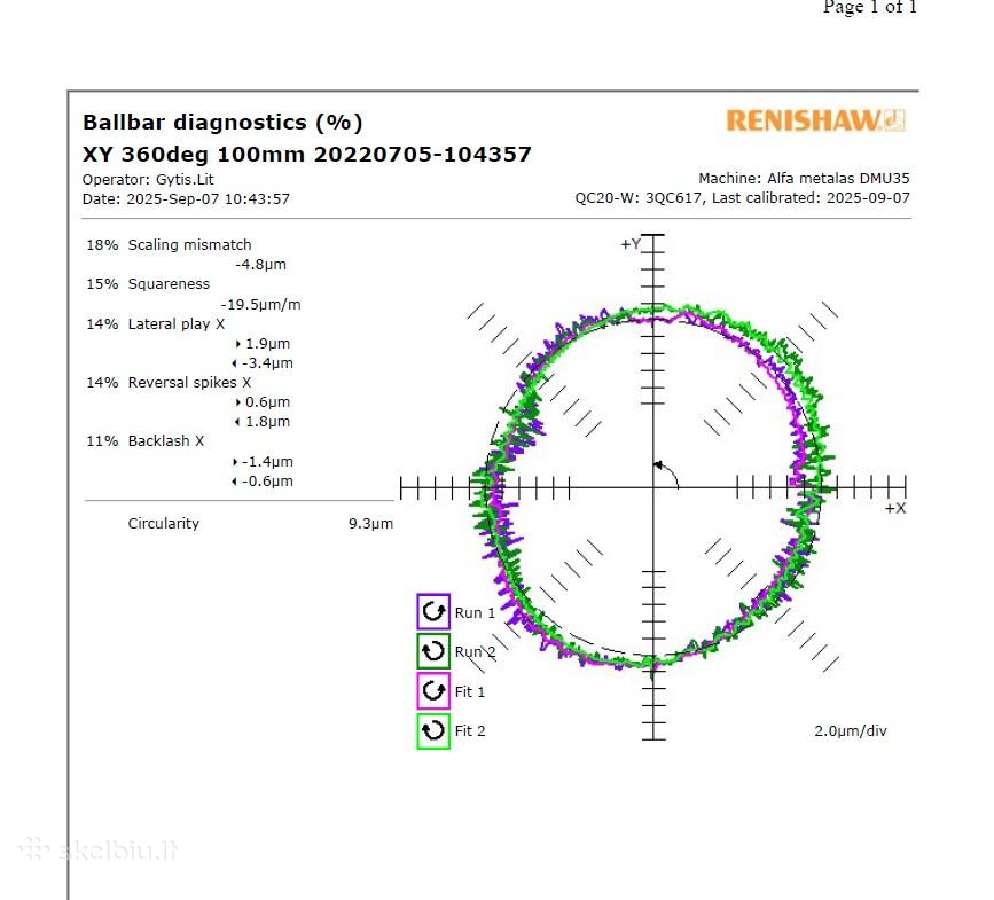 Deckel Maho Dmu 35m CNC frezavimo staklės - nuotraukos Nr. 7