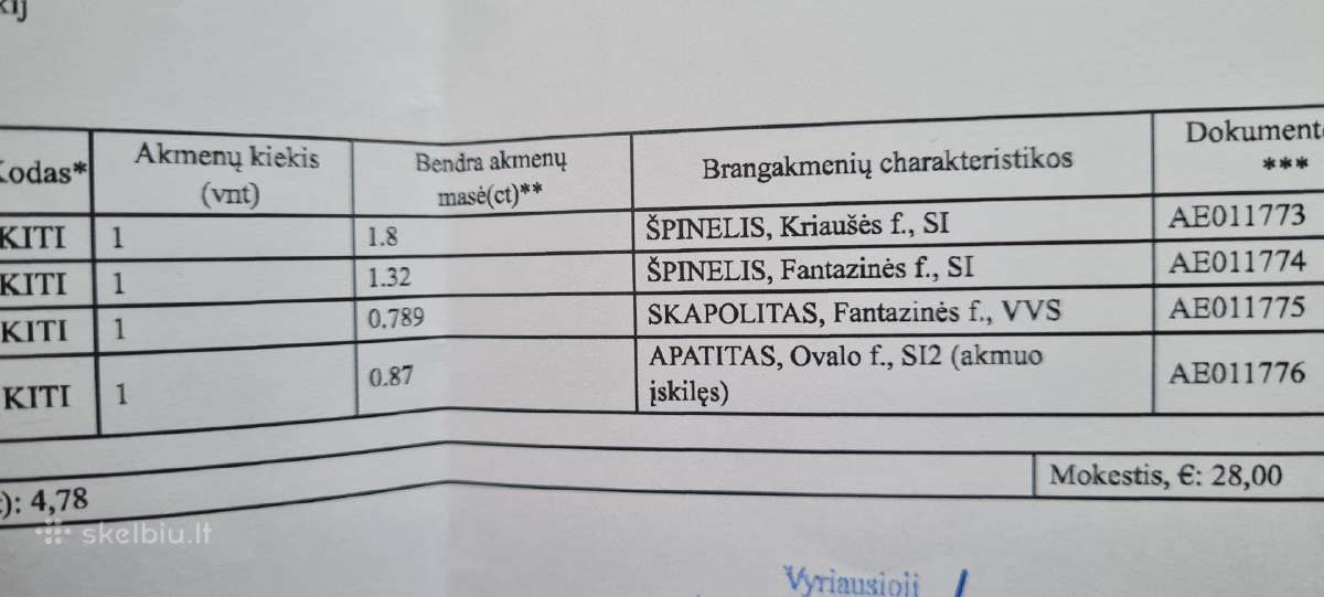 Brangakmeniai, spinelis, skapolitas apatitas - nuotraukos Nr. 5