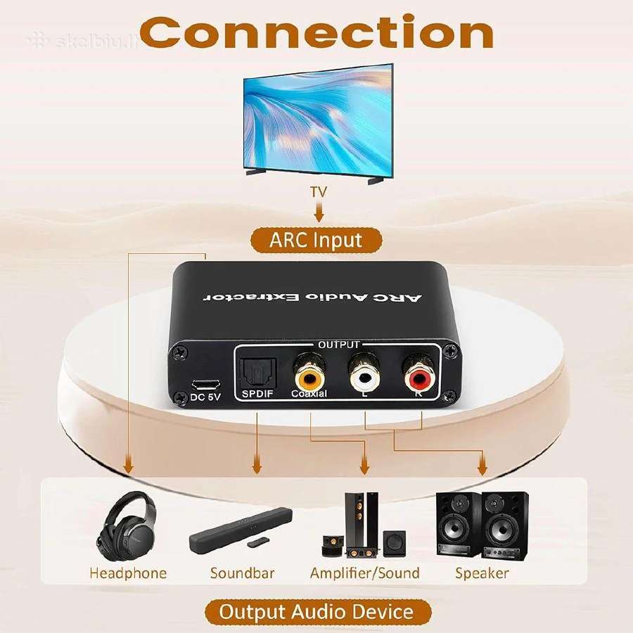 Hdmi Arc garso keitiklis extractor (Spdif, analog) - nuotraukos Nr. 5