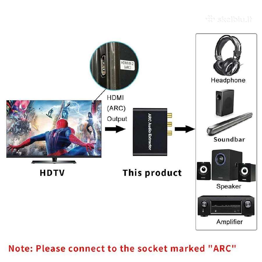 Hdmi Arc garso keitiklis extractor (Spdif, analog) - nuotraukos Nr. 3