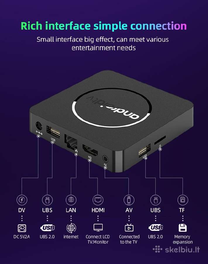 Android TV priedėlis.TV pultai. TV laikikliai - nuotraukos Nr. 4