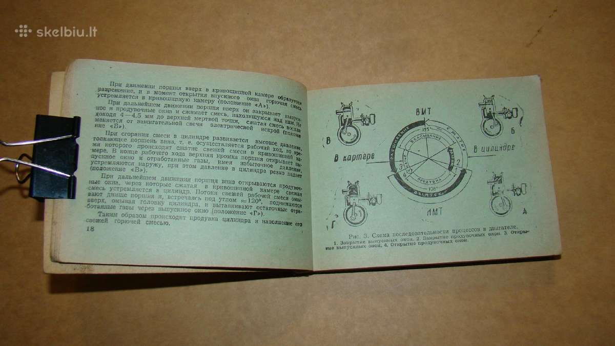 Motociklo Kavrovets-175b instrukcijos - nuotraukos Nr. 6