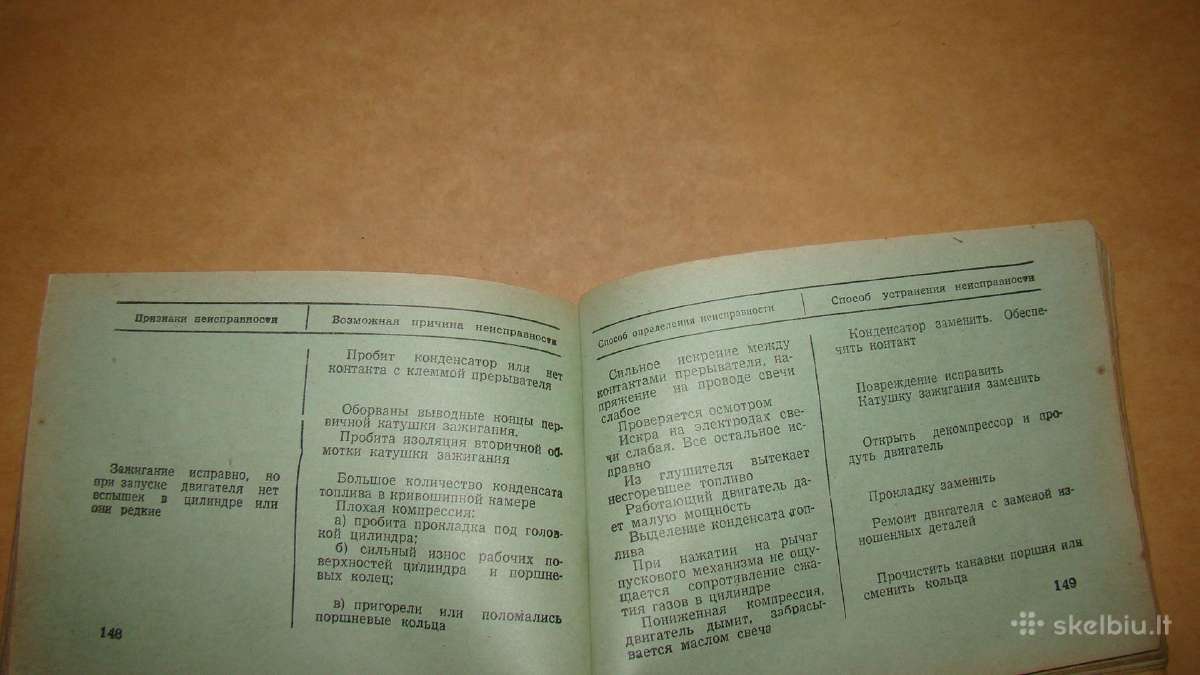 Motociklo Kavrovets-175b instrukcijos - nuotraukos Nr. 15