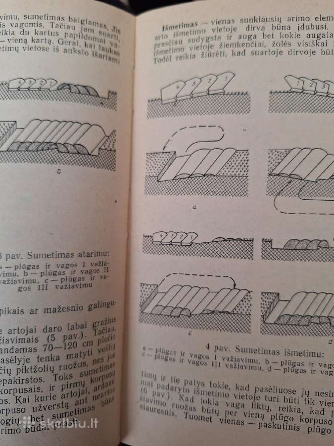 Agronomo žinynas - nuotraukos Nr. 3