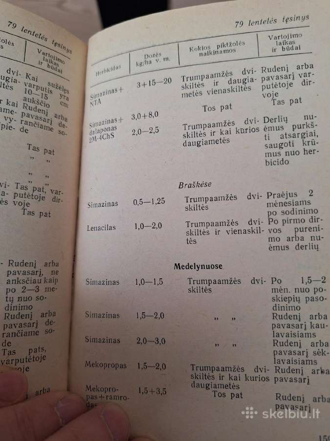 Agronomo žinynas - nuotraukos Nr. 4
