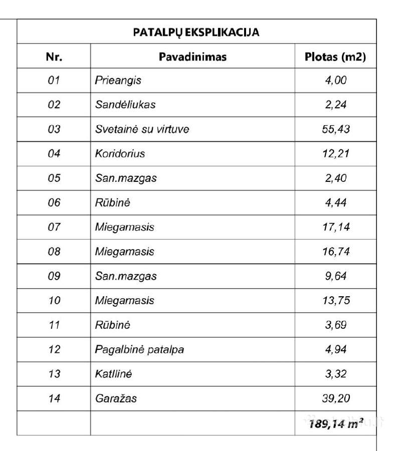 Sklypas su namo projektu Plunges mieste - nuotraukos Nr. 6