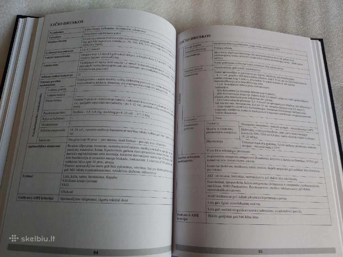 Ūminių apsinuodijimų diagnostika ir gydymas - nuotraukos Nr. 6