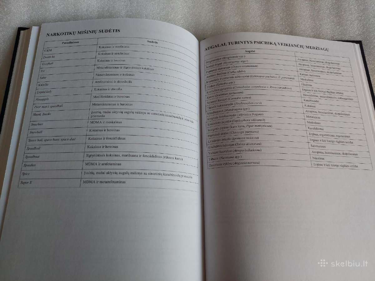 Ūminių apsinuodijimų diagnostika ir gydymas - nuotraukos Nr. 7