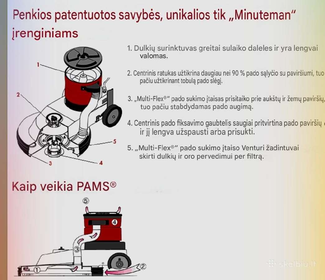 Grindu poliravimo slifavimo masina - nuotraukos Nr. 4