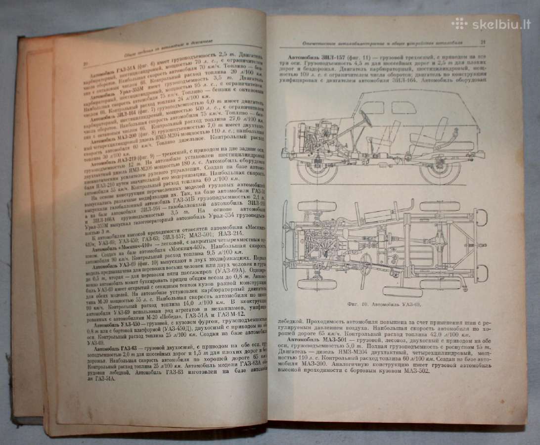 Tėvynės automobiliai 1964 metai - nuotraukos Nr. 6