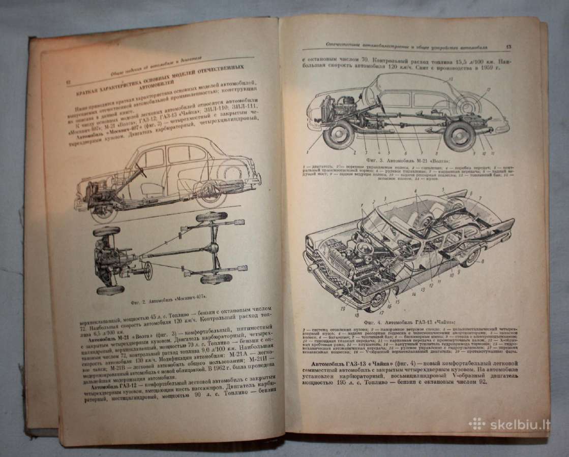 Tėvynės automobiliai 1964 metai - nuotraukos Nr. 4
