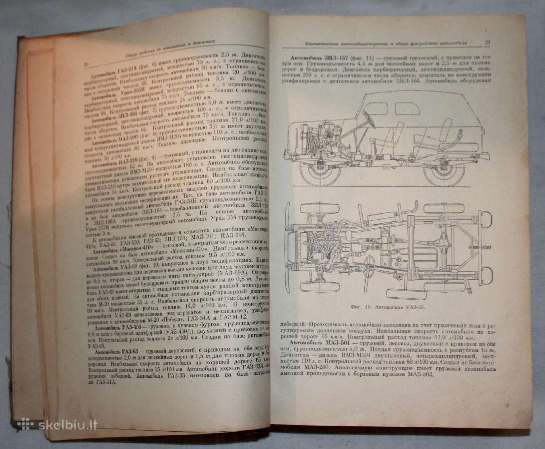 Tėvynės automobiliai 1964 metai - nuotraukos Nr. 6