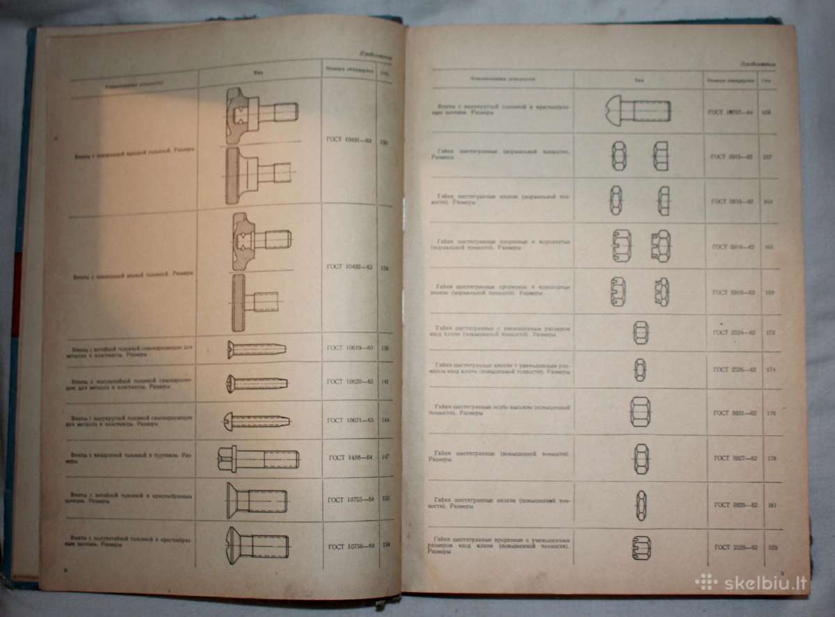 Tvirtinimo elementai pagal gostą knyga 1966 m. - nuotraukos Nr. 4