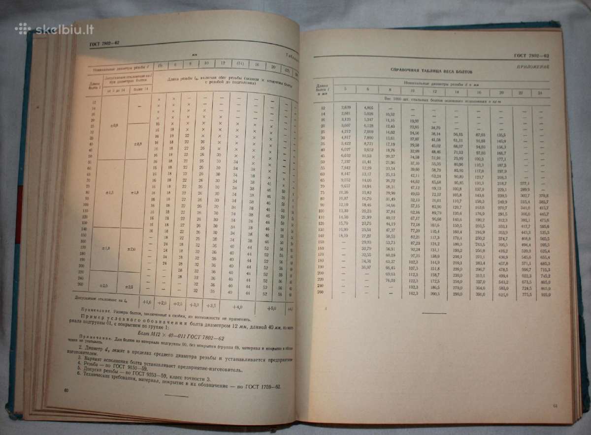 Tvirtinimo elementai pagal gostą knyga 1966 m. - nuotraukos Nr. 5