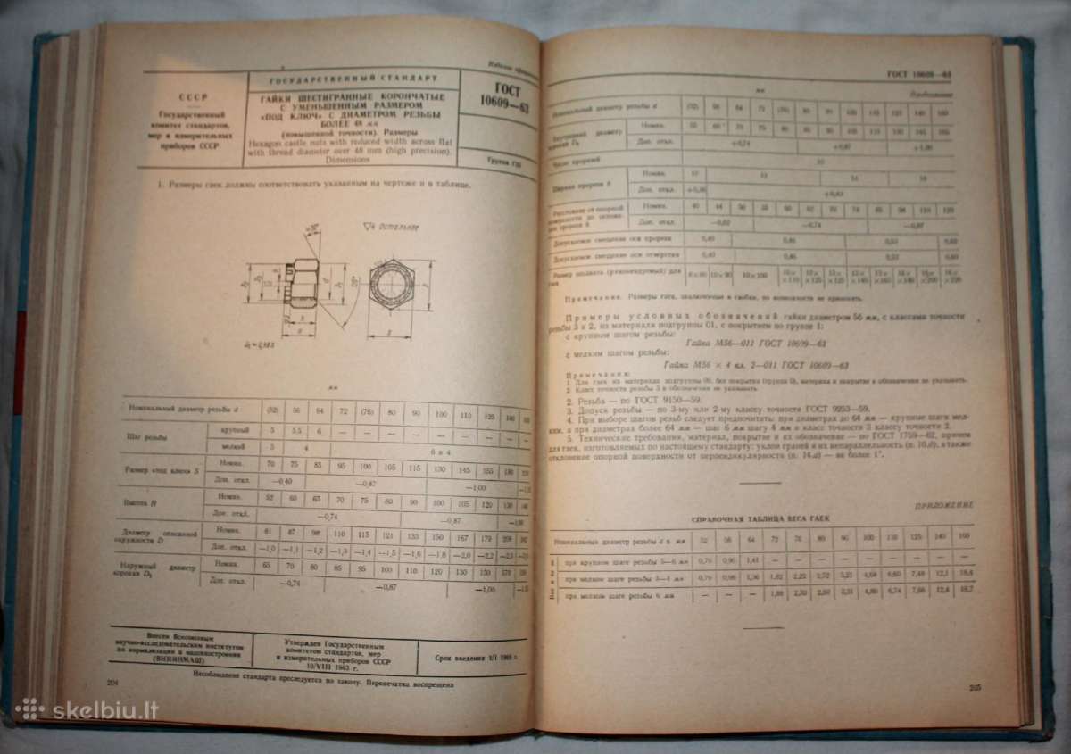 Tvirtinimo elementai pagal gostą knyga 1966 m. - nuotraukos Nr. 7