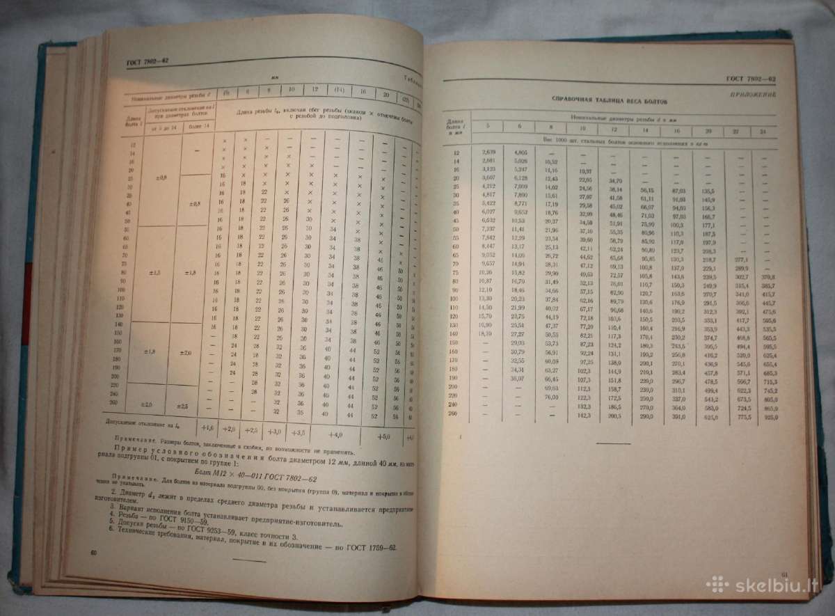 Tvirtinimo elementai pagal gostą knyga 1966 m. - nuotraukos Nr. 5