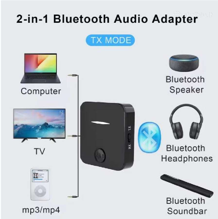 Bluetooth 5.0 adapteris (imtuvas ir siųstuvas) 2-1 - nuotraukos Nr. 2