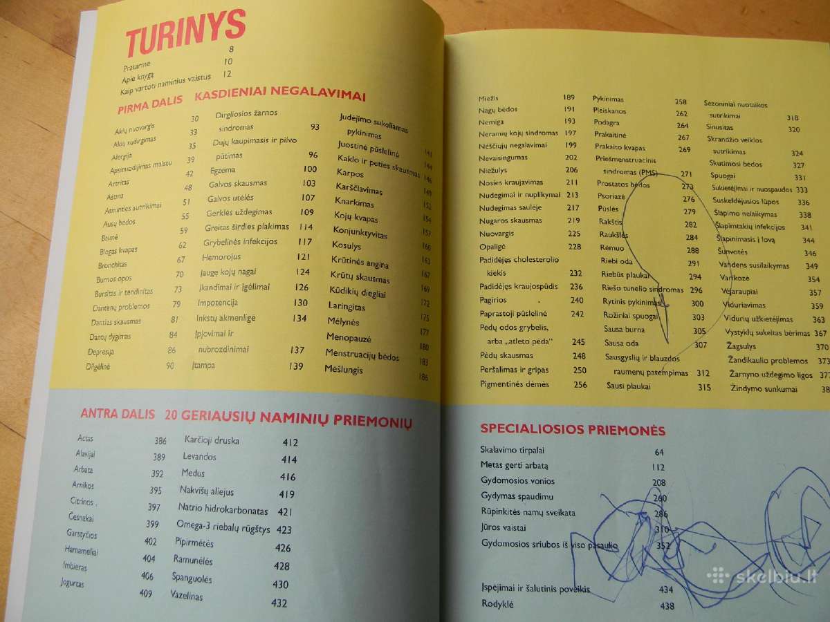 Sveikatos knyga - nuotraukos Nr. 6