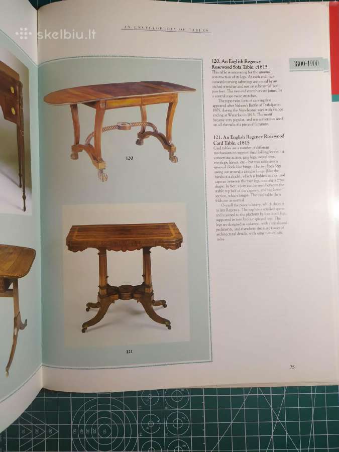 Parduodama knyga „An Encyclopedia of Tables“ - nuotraukos Nr. 5