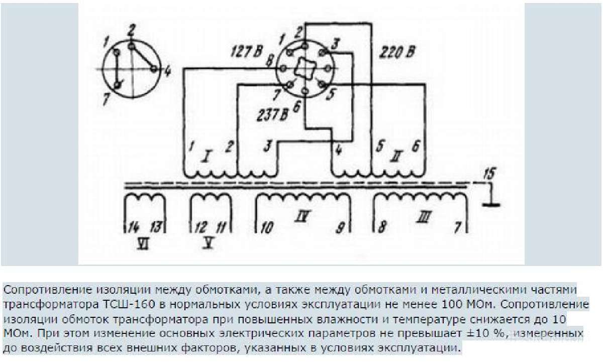 Lempinio televizoriaus Transformatorius Tsš-160 - nuotraukos Nr. 9