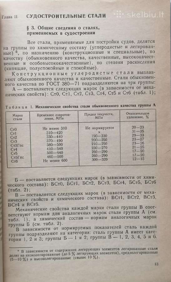 Techninė literatūra - nuotraukos Nr. 3