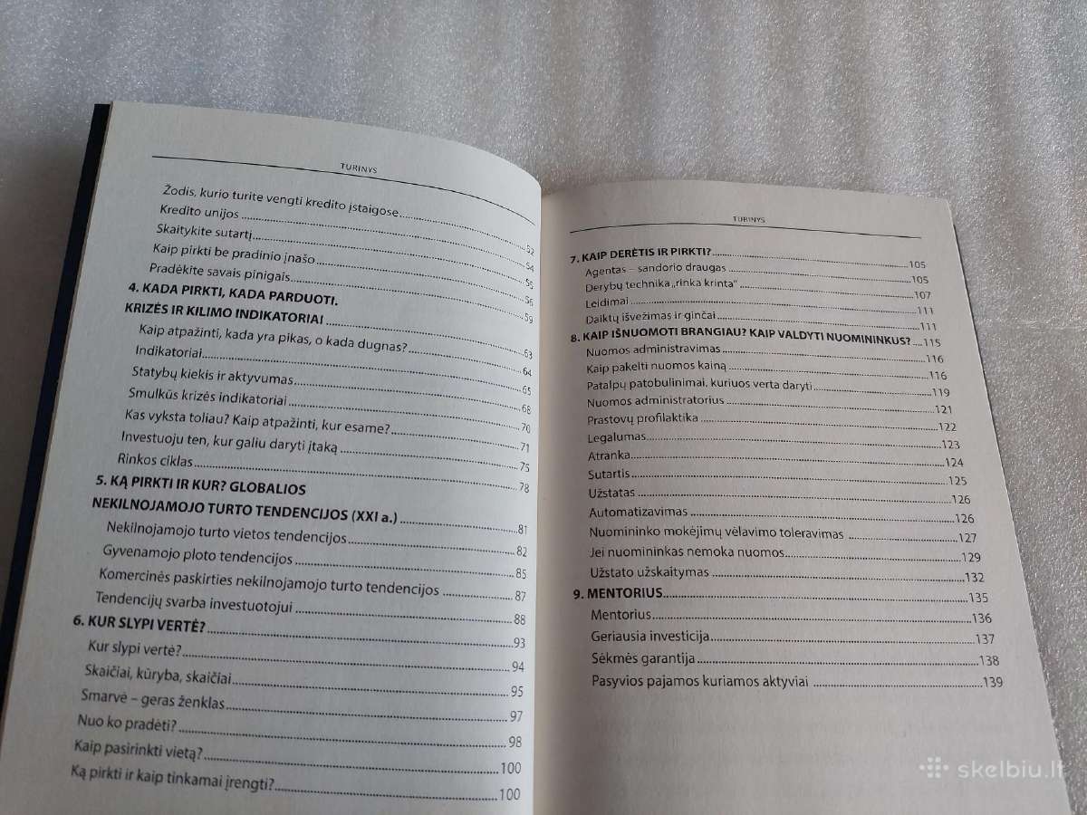 Tavo nekilnojamojo turto imperija - nuotraukos Nr. 4
