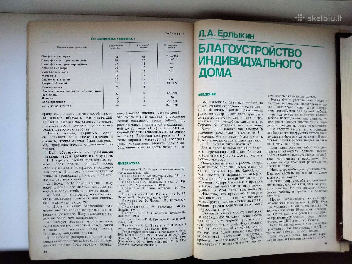 Baldų restauravim. Galvanoplastik. Gėlės. Namų įre - nuotraukos Nr. 15