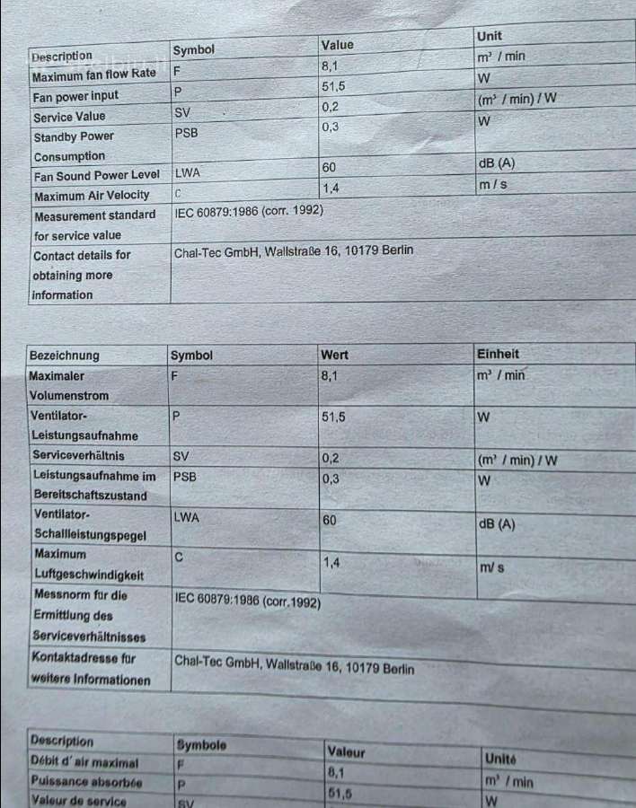 Oro aušintuvas, jonizatorius,drėkintuvas/ventiliat - nuotraukos Nr. 17