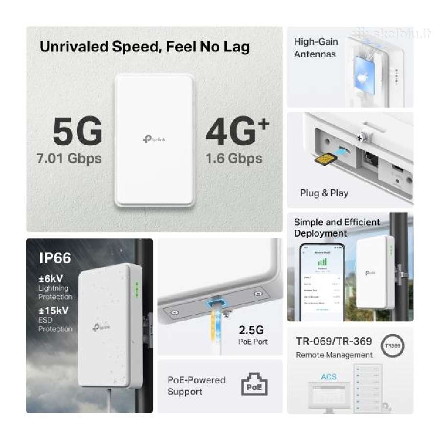 Supergreitas 5G modemas antena Tp-link Ne225 - nuotraukos Nr. 4