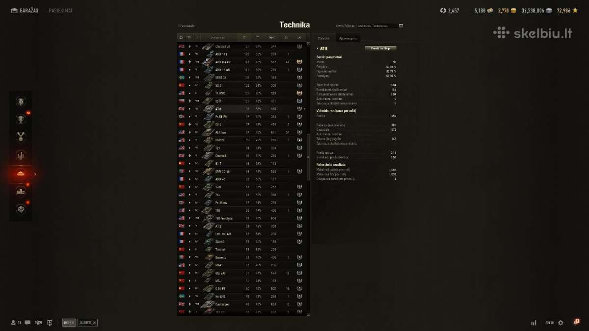 Wot Eu Paskyra - nuotraukos Nr. 20