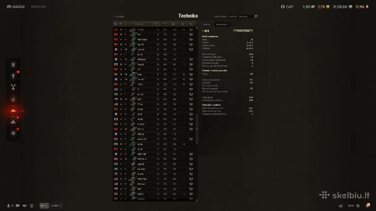 Wot Eu Paskyra - nuotraukos Nr. 21