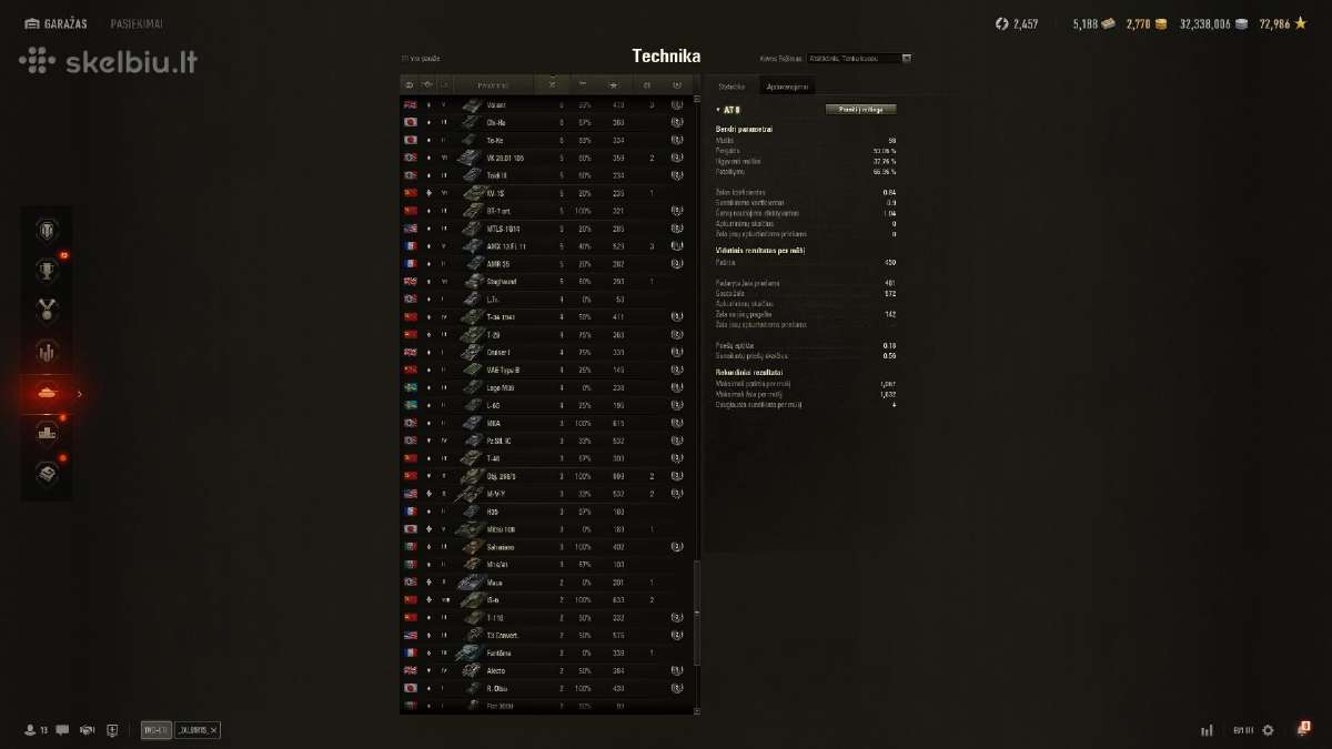 Wot Eu Paskyra - nuotraukos Nr. 22