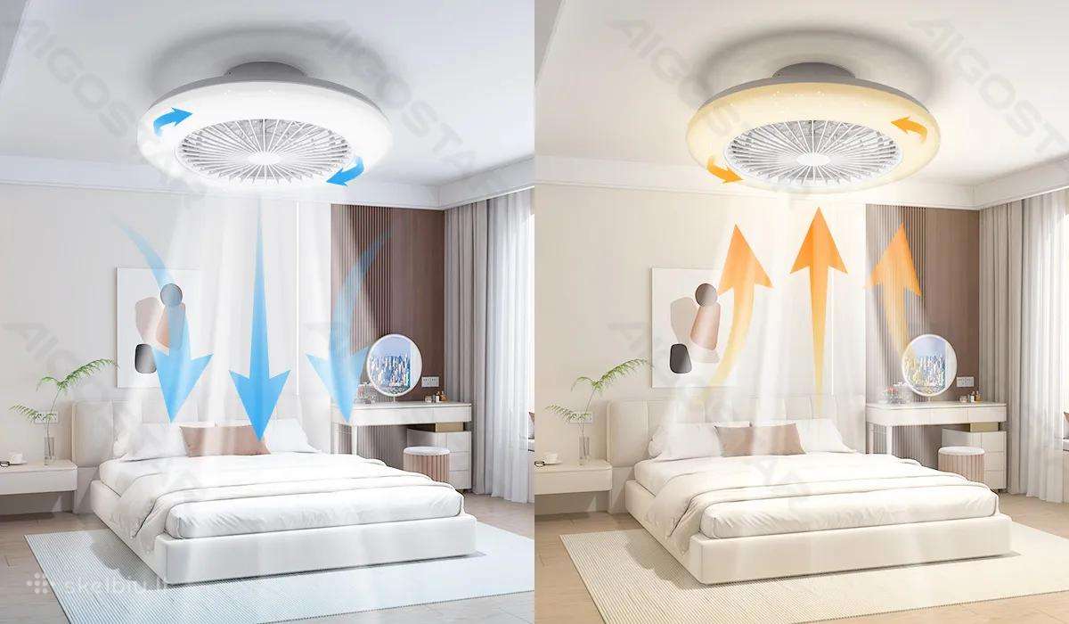 Wi-fi LED šviestuvas su ventiliatoriumi - nuotraukos Nr. 5
