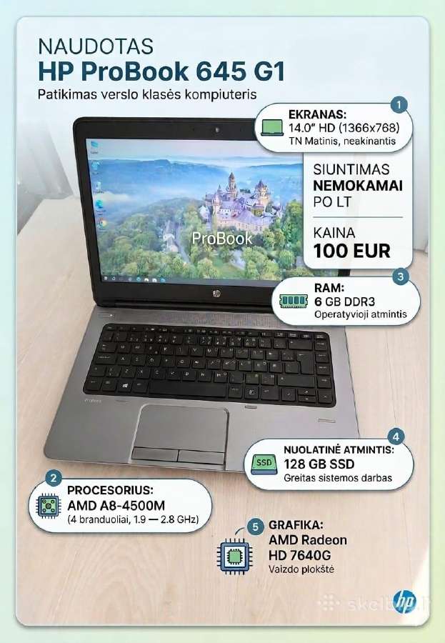 Hp Probook 645 G1