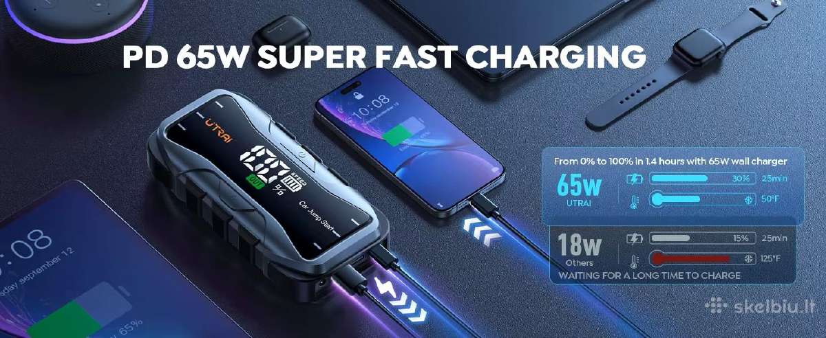 Utrai Užvedėjas Booster Powerbank - nuotraukos Nr. 22