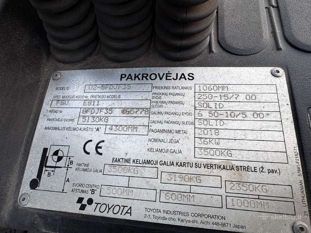 Toyota Tonero 02-8fdjf35 dyzelinis krautuvas - nuotraukos Nr. 17