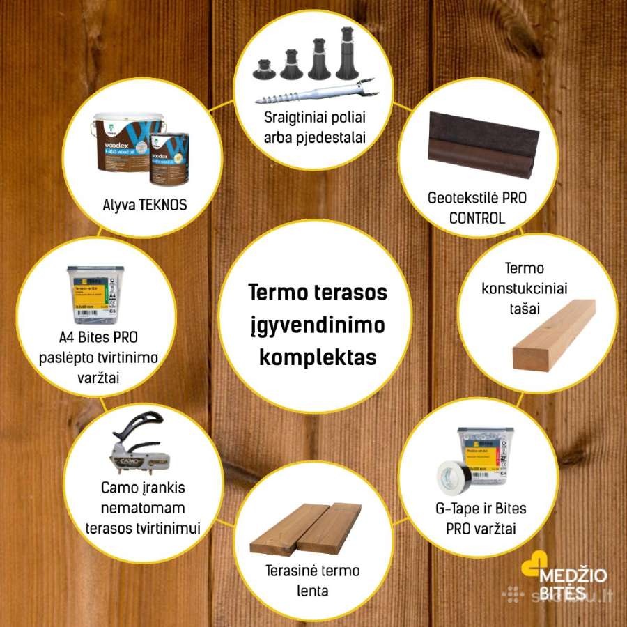 Švediškos Terasinės lentos nuo 11,90 e/m2 - nuotraukos Nr. 5