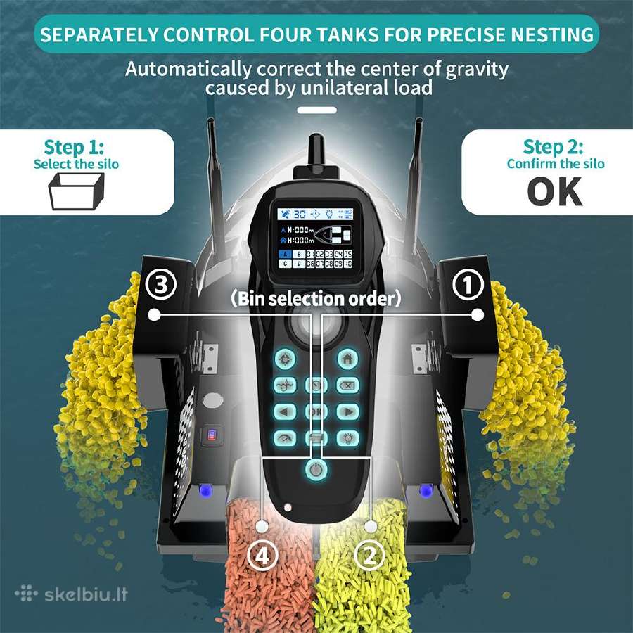 Naujas Flytec V803 GPS jaukinimo laivelis pašaro - nuotraukos Nr. 14