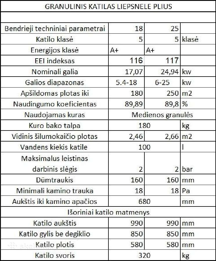 5 Klasės Granuliniai Katilai "Liepsnelė" 100-250m3 - nuotraukos Nr. 2