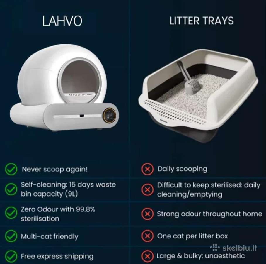 Automatinis kačių tualetas Smart Cat Litter Box P - nuotraukos Nr. 4
